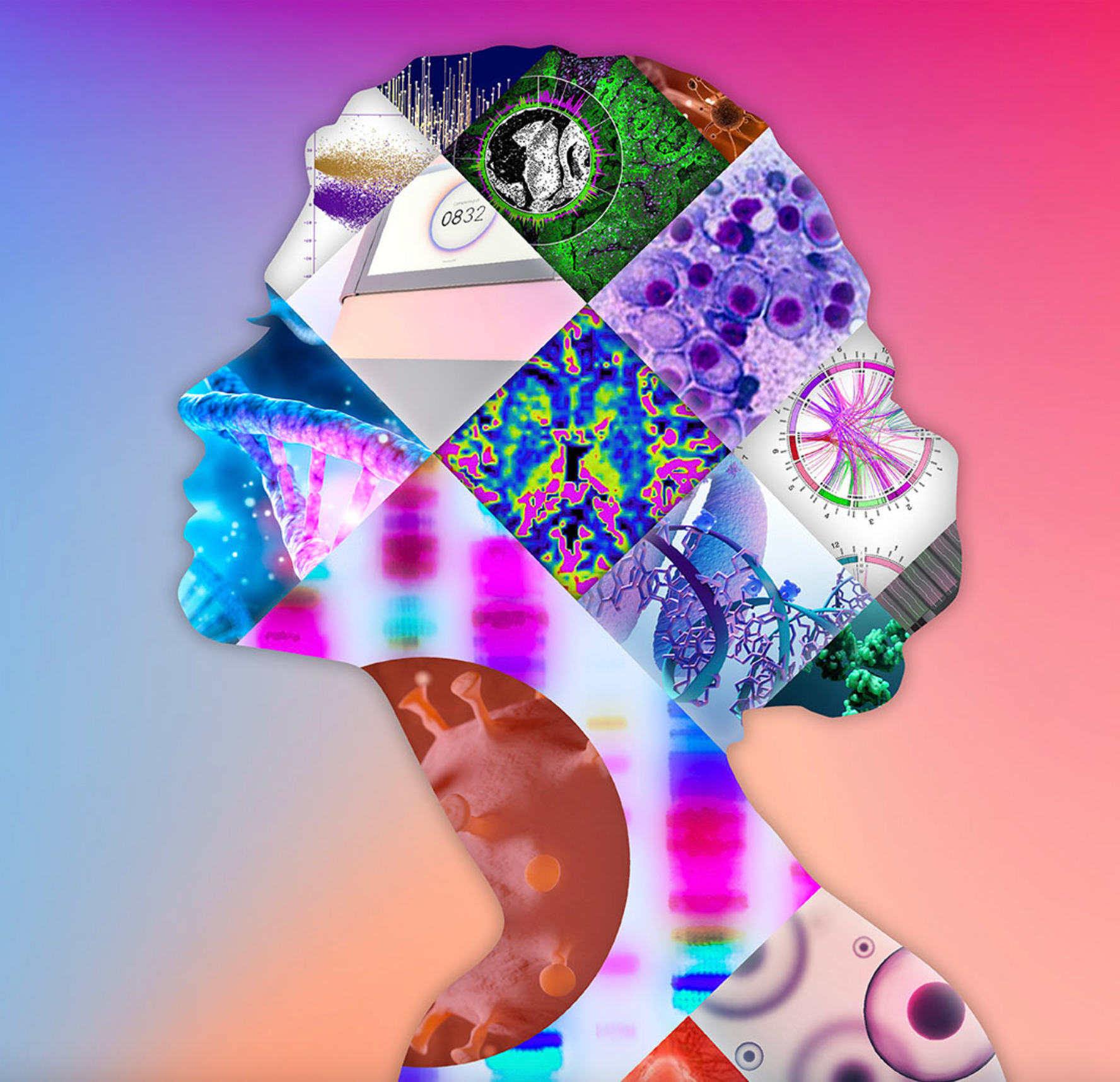 MetaOmics Testing