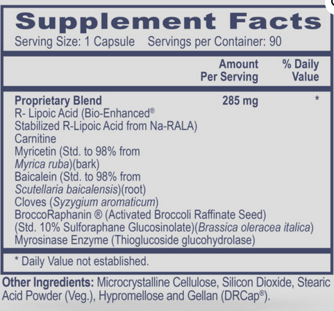 Supplement Facts panel