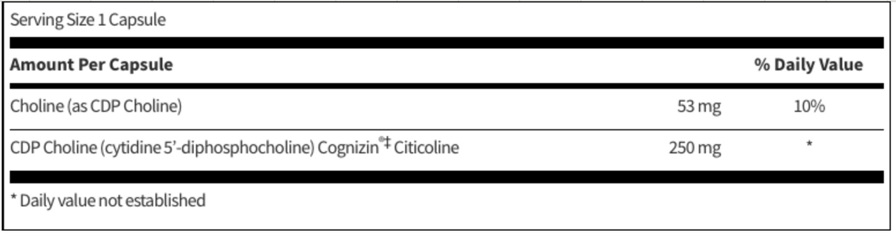 CDP Choline